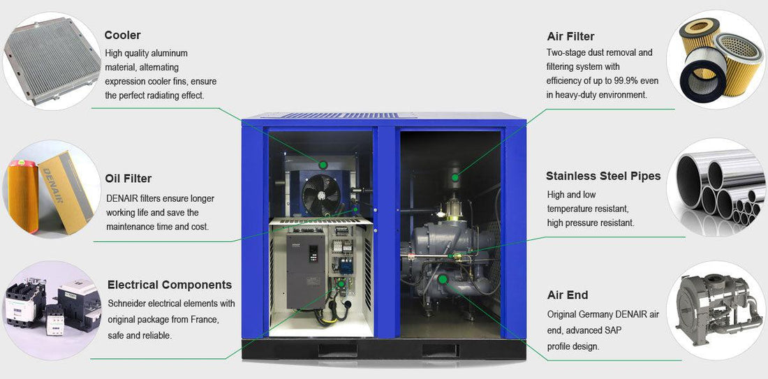 Denair High Pressure Screw Air Compressor