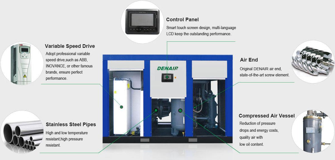 Denair VSD Air Compressors